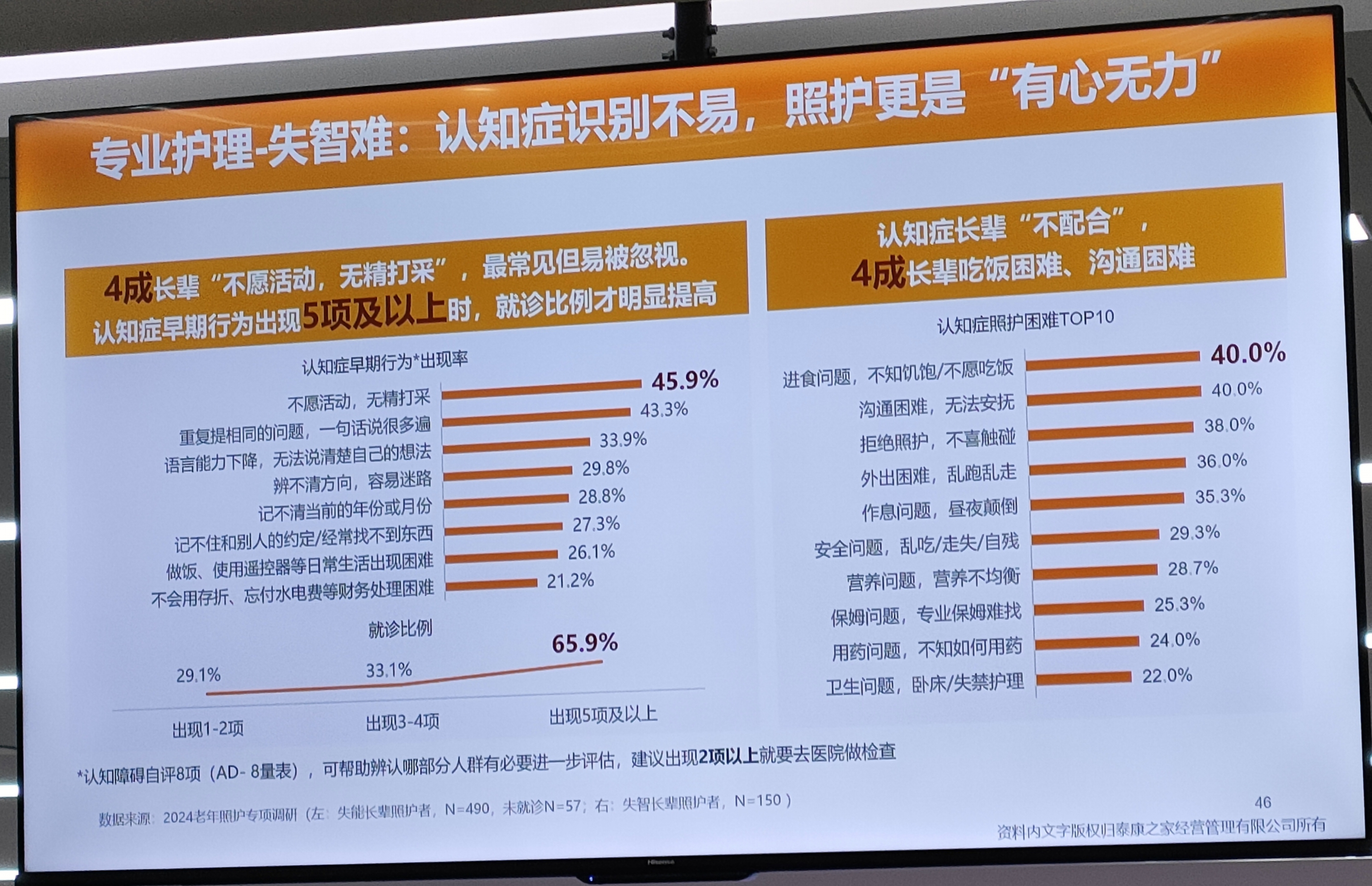 中国洗护用品行业：现状洞察、前景展望与趋势研判_人保伴您前行,人保服务