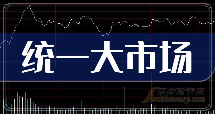 TCL科技：第三季度净利润11.63亿元 同比增长119.44%