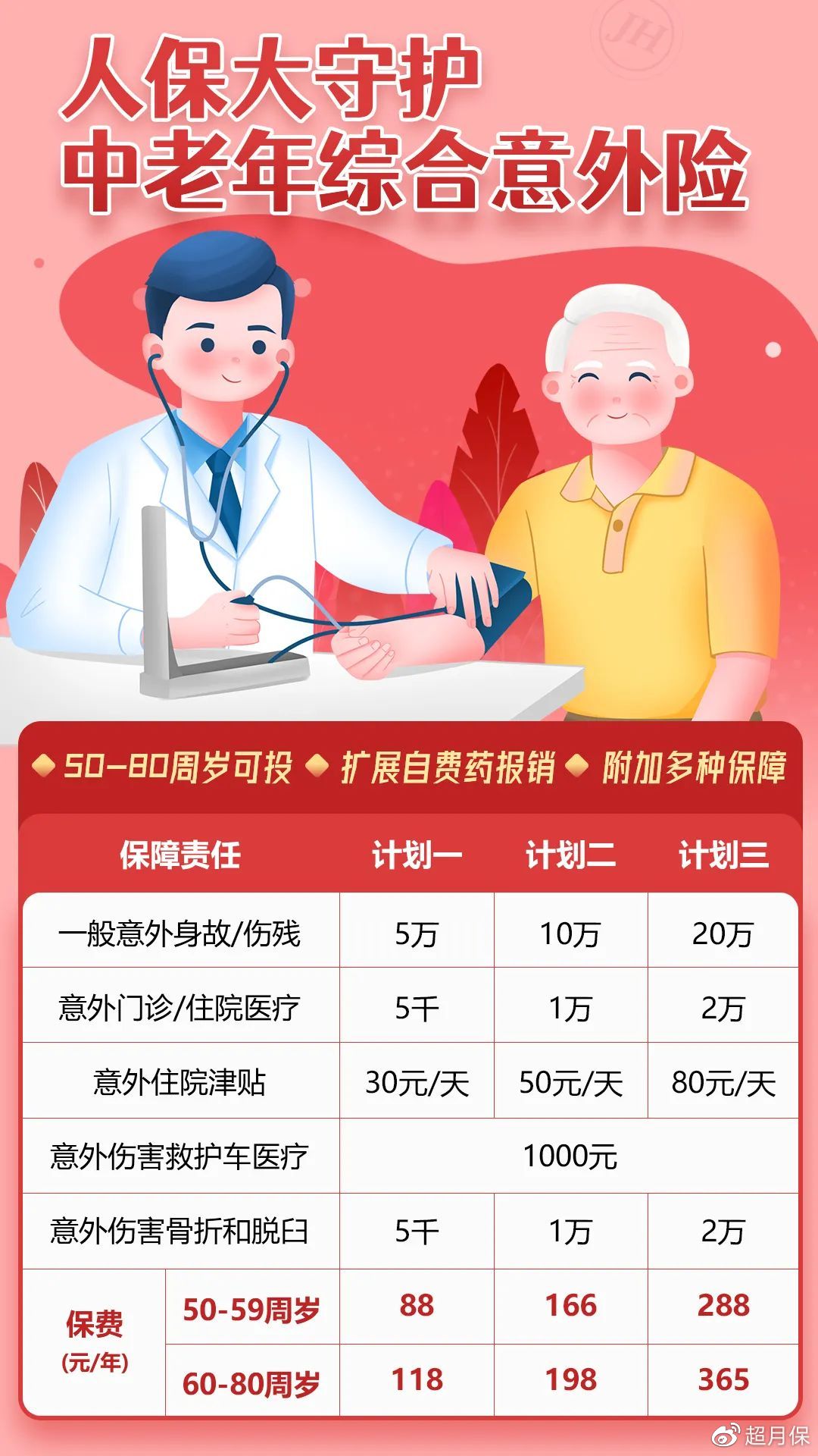 人保车险,人保服务_2025-2030中国光伏组件行业全球化布局与投资价值评估