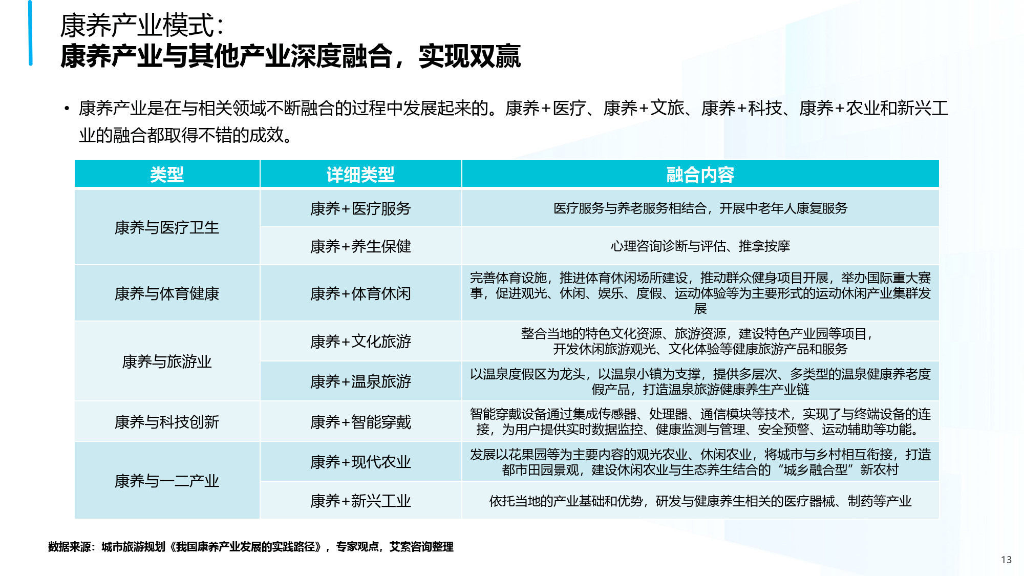 人保伴您前行,人保服务_2025-2030中国眼膜行业市场竞争格局与投资潜力分析