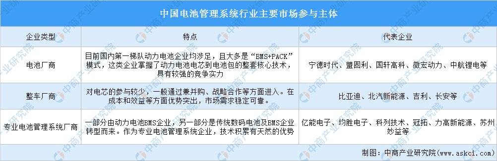 2025-2030年中国光电子产业投资价值与黄金赛道布局策略研究_保险有温度,人保车险