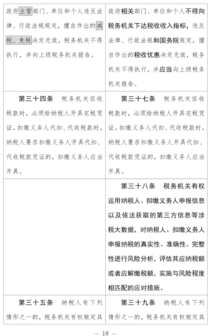 刚刚,财政部、税务总局发布!事关黄金税收!