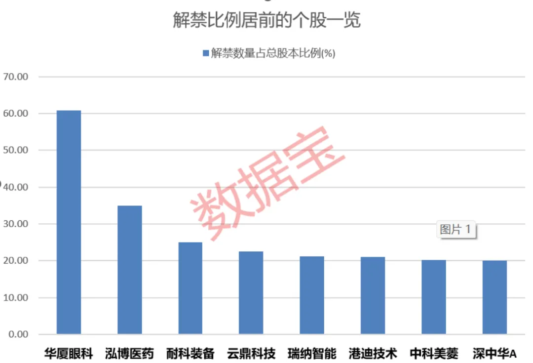 因赛集团终止重大资产重组事项；清越科技被中国证监会立案｜公告精选