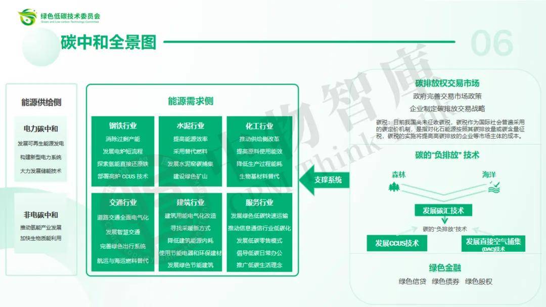 人保伴您前行,拥有“如意行”驾乘险，出行更顺畅！_“十五五”健康饮料行业全景：政策赋能、市场爆发与投资路径