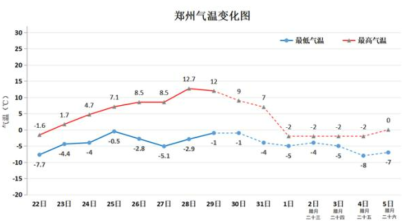 百通能源（001376）2025年三季报简析：净利润同比下降11.23%