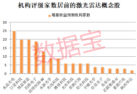 20%涨停！创新药，大爆发！