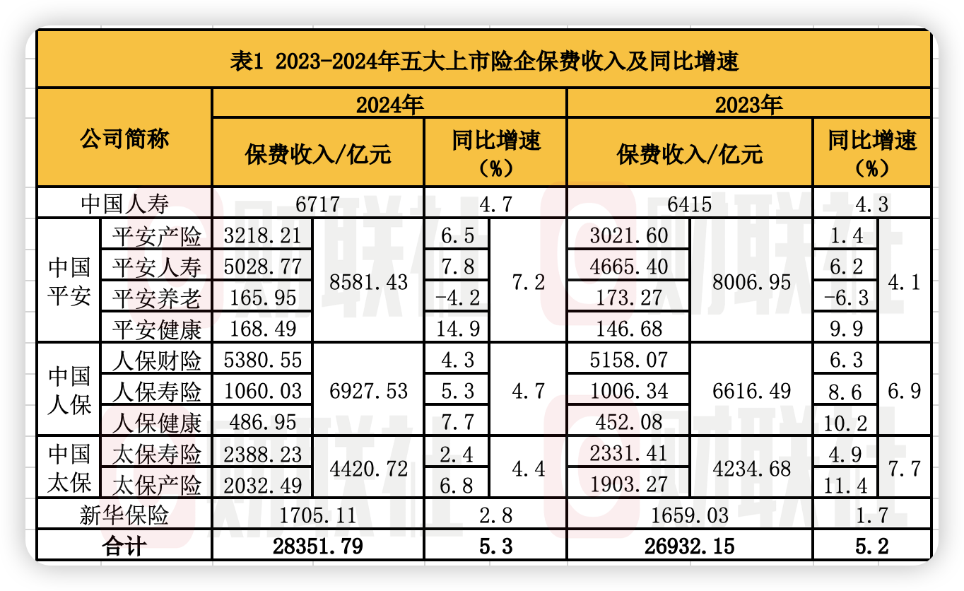 富煌钢构(002743)2025年三季报简析:净利润同比下降39.16%,公司应收账款体量较大