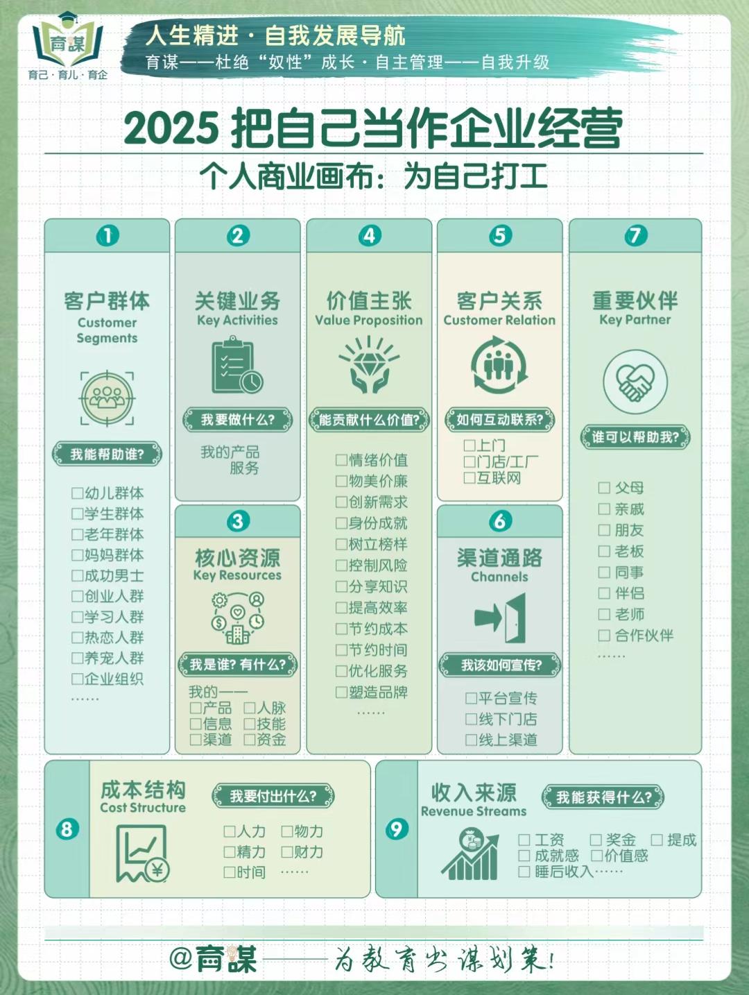 人保服务,人保财险 _2025短视频产业：正经历从"规模扩张"到"价值创造"的深刻转型