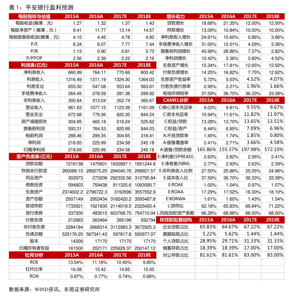 山西证券:截至2025年10月31日股东人数为108,380人