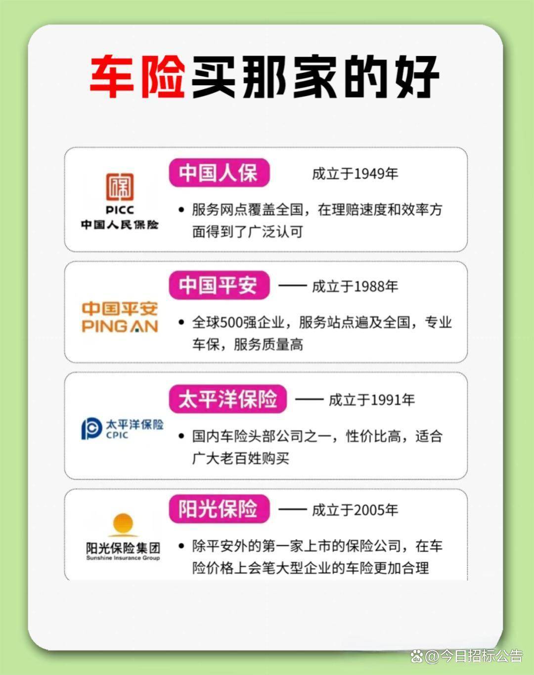 保险有温度,人保车险_2025沙发行业全景调研及市场容量、投资价值分析