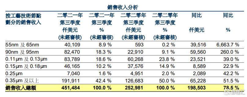 青岛啤酒Q3营收转跌,终止收购即墨黄酒,“啤+黄”战略遇阻