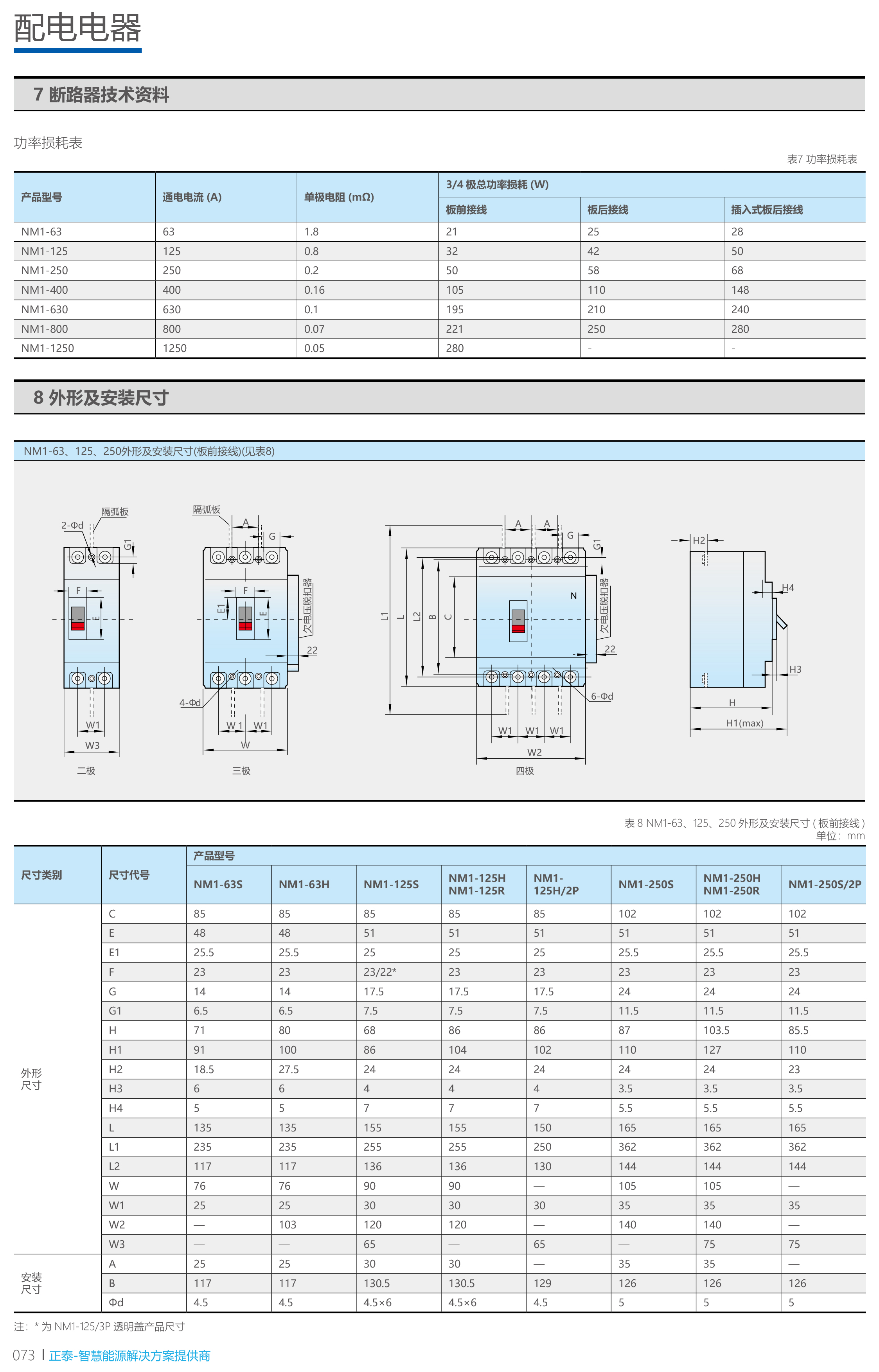 正泰电器获得实用新型专利授权:“电涌保护器的指示结构”