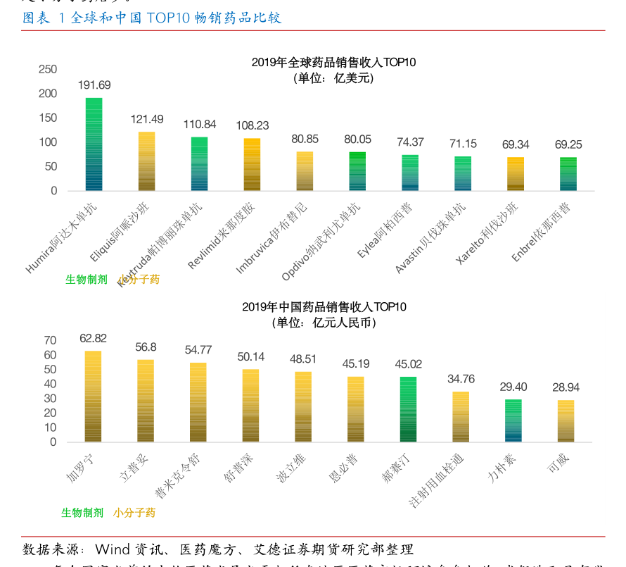 食品饮料板块或迎中长期配置机会