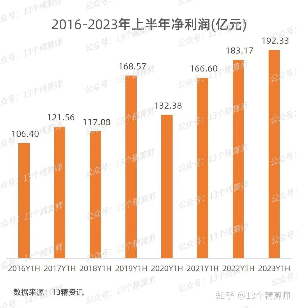 人保伴您前行,人保服务_2025-2030年中国美容仪器行业投资前景与市场增长逻辑