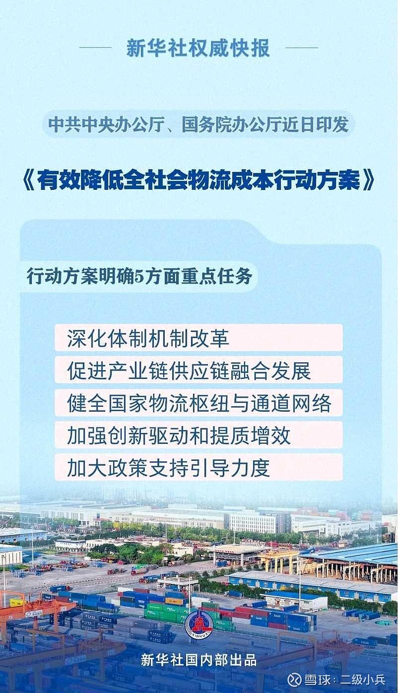 上海：到2027年本市社会物流总费用与国内生产总值的比率力争降至12%以下