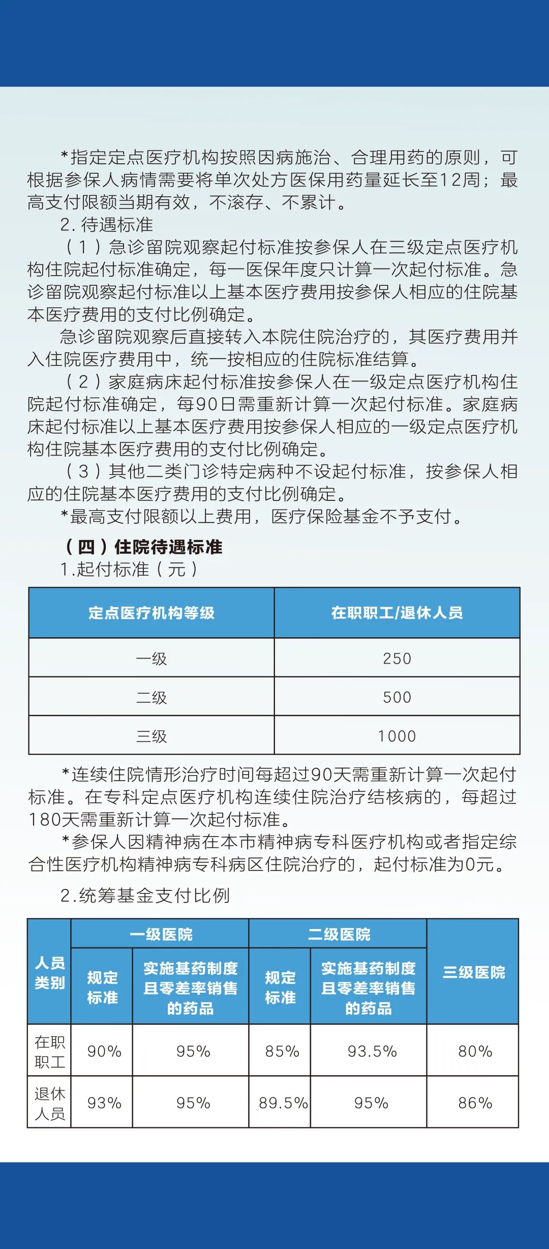 保险有温度,人保财险政银保 _2025年写字楼行业:现状洞察、前景展望与趋势研判