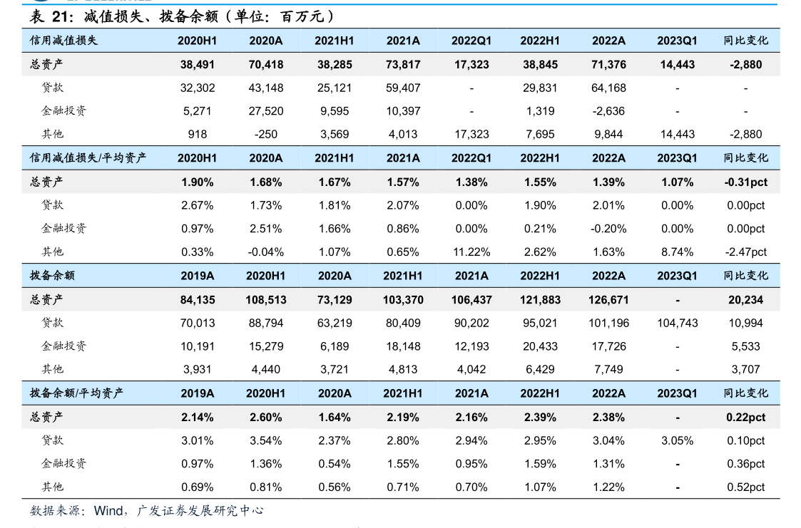 一博科技:领誉基石持股比例下降至5%以下