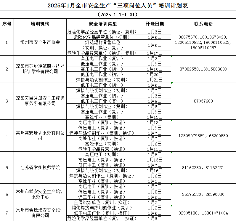 2025年烟花爆竹行业发展现状、市场前景及未来发展趋势深度分析_人保财险政银保 ,人保财险