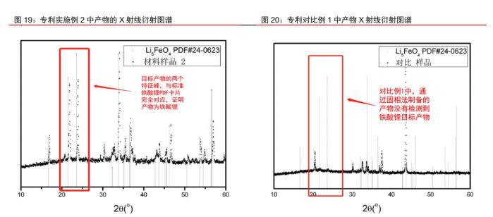 中国石化获得发明专利授权:“一种钻井液用阳离子沥青组合物及其制备方法”