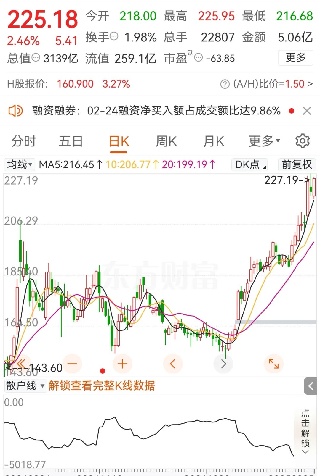 三年半累亏超7亿，资不抵债困境待解，魔视智能急谋港股IPO“补血”