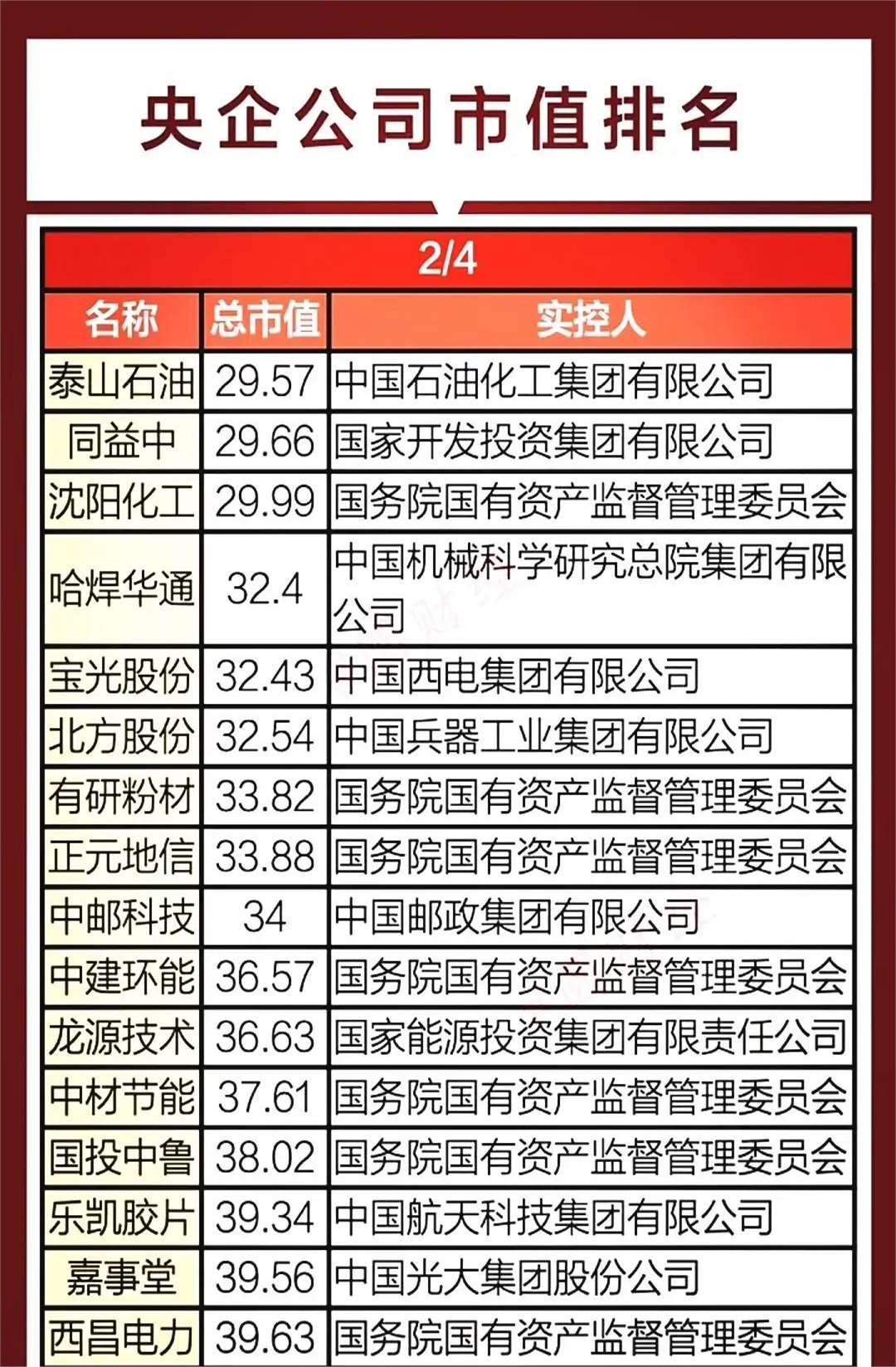 翰博高新(301321.SZ)：部分董事、高级管理人员及特定股东拟减持股份