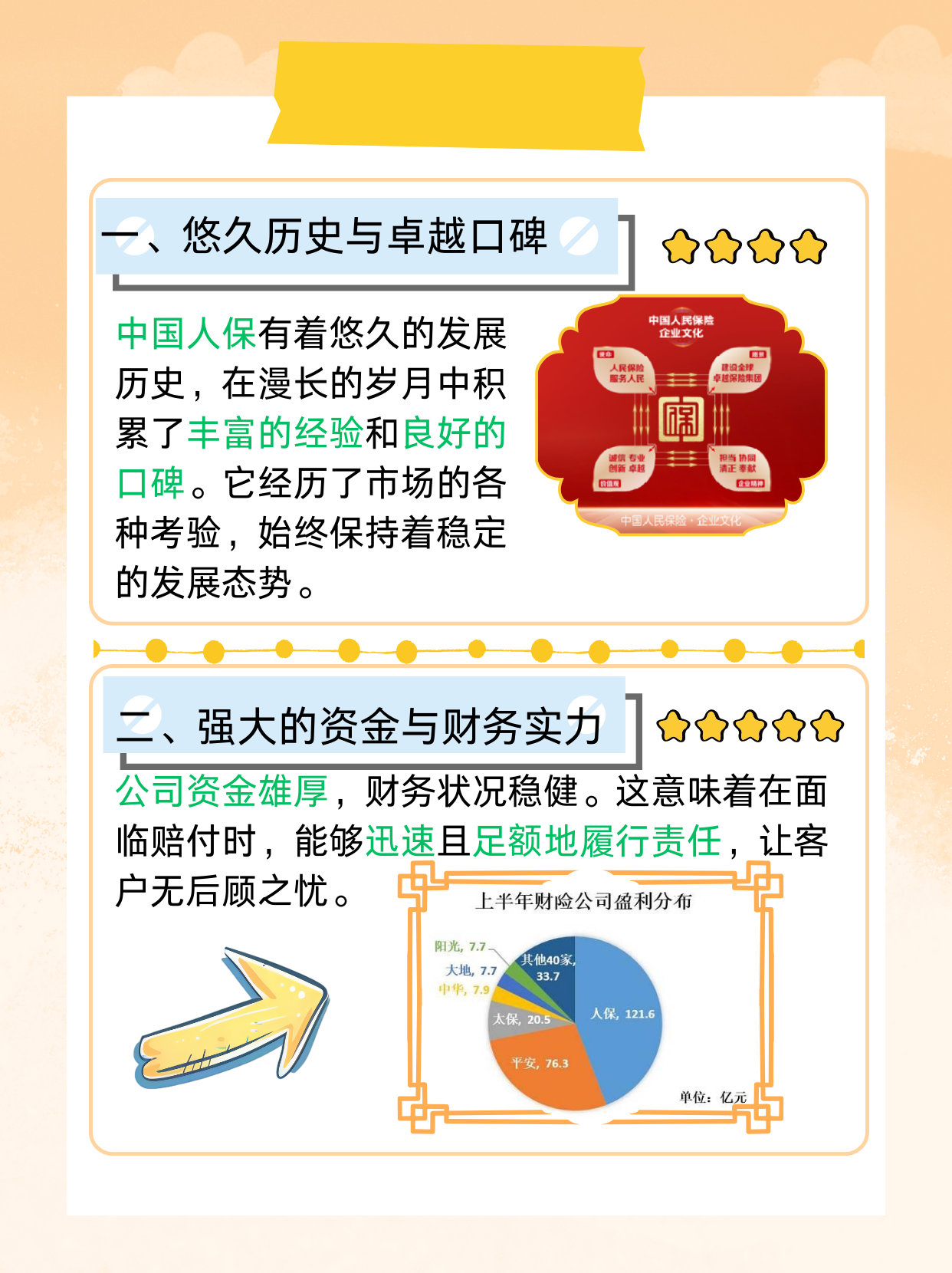 人保服务 ,人保伴您前行_2025即时零售行业市场发展现状调研及投资前景预测