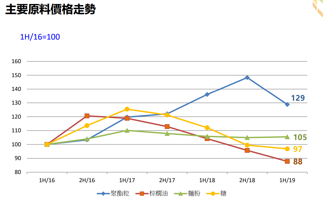 强瑞技术：预计下半年公司从苹果产业链客户处获取的订单量可能无法保持上半年同比增速
