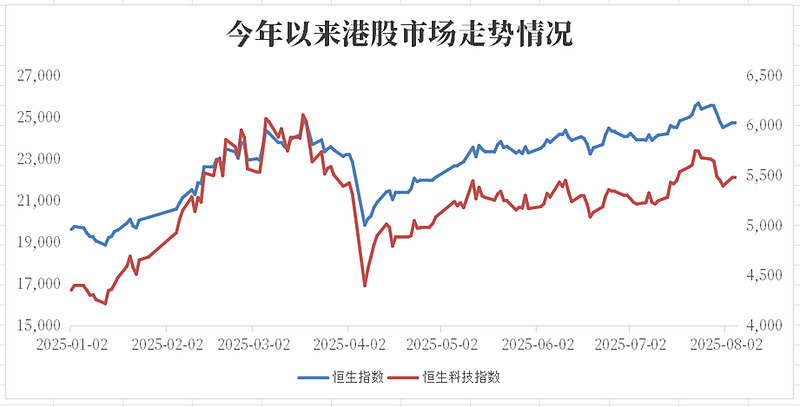 新三板创新层公司特通电气登龙虎榜:2025年11月6日至2025年11月7日涨跌幅累计达到-75.00%