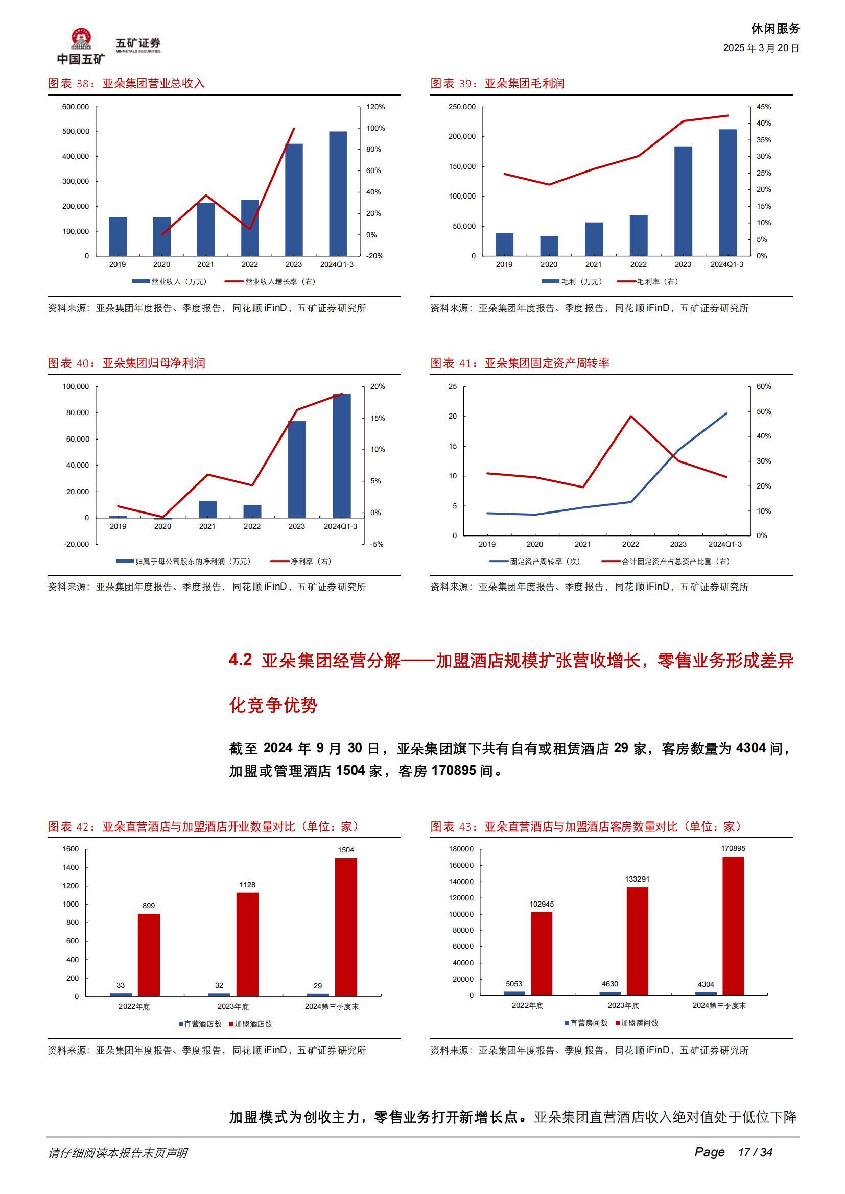 2025餐饮外卖行业市场规模及未来趋势分析_人保财险政银保 ,人保护你周全