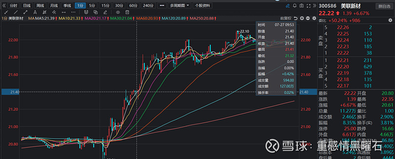电网设备板块爆发，“中能转债”四日涨近50%