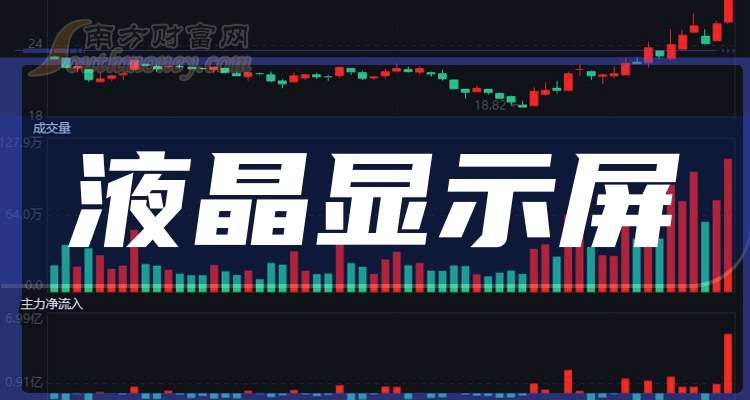 天山电子:布局PCM存储模组制造与商业化