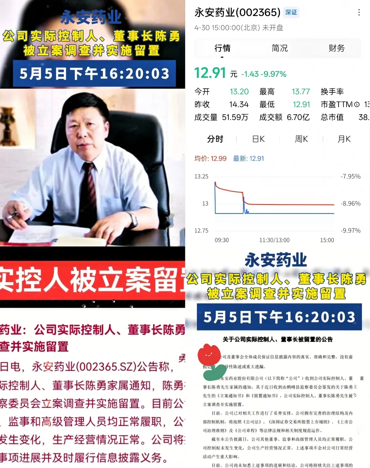 永安药业:部分董事、高级管理人员计划减持公司股份不超过约24万股