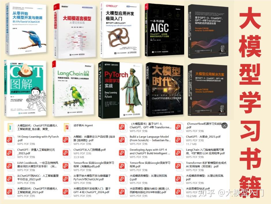 原生掌握“边思考，边用工具” ，Kimi “史上最强”开源思考模型能否破局AI红海？