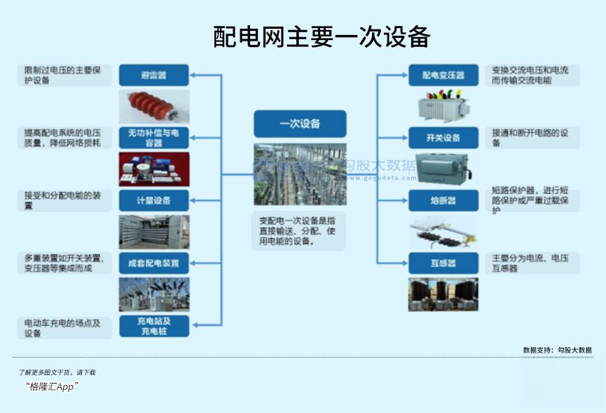 永福股份获得发明专利授权:“一种基于博弈理论的农村新能源多主体配电网规划方法”