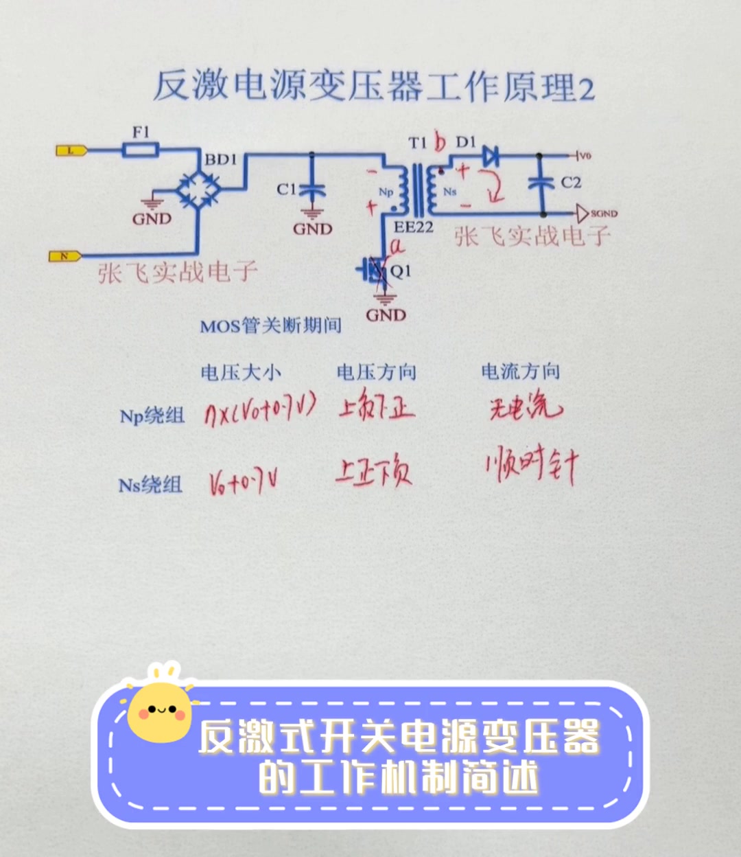 杰华特获得发明专利授权:“反激变换器的控制方法及控制电路”