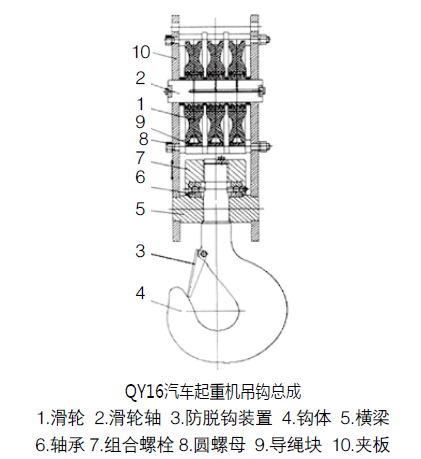港迪技术获得发明专利授权:“一种平移机构歪拉斜吊自校正的起吊方法”
