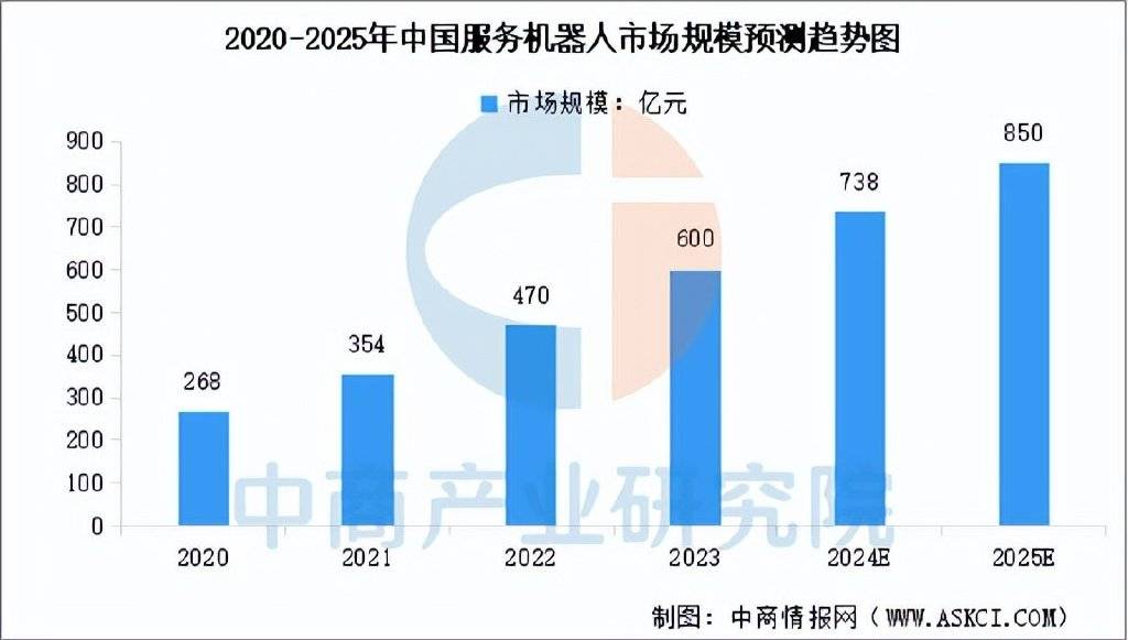 人保服务 ,人保财险政银保 _2025-2030储氢材料行业技术路线变革下的产业风口与投资机遇