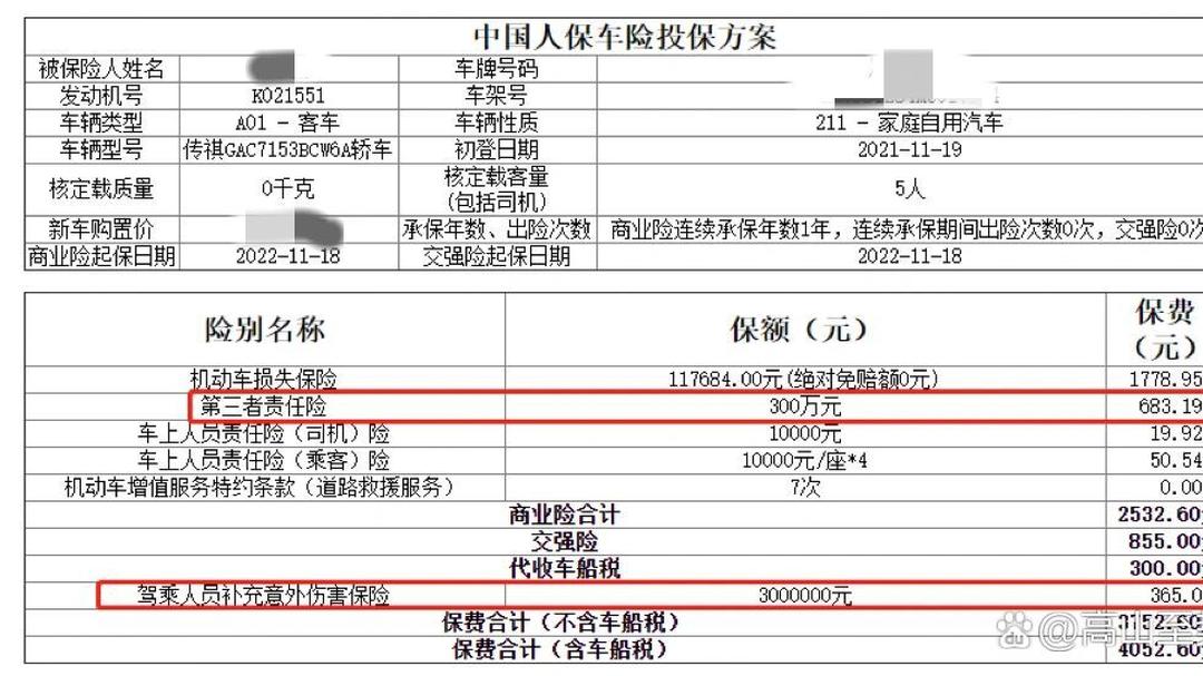 人保车险   品牌优势——快速了解燃油汽车车险,人保车险_2025年充电桩行业市场深度调研及发展前景预测