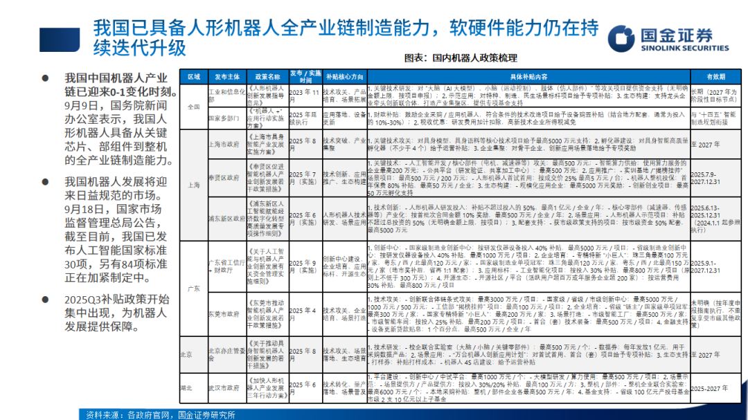 2025-2030年智能快递柜行业格局优化与龙头公司投资价值_人保财险政银保 ,拥有“如意行”驾乘险，出行更顺畅！