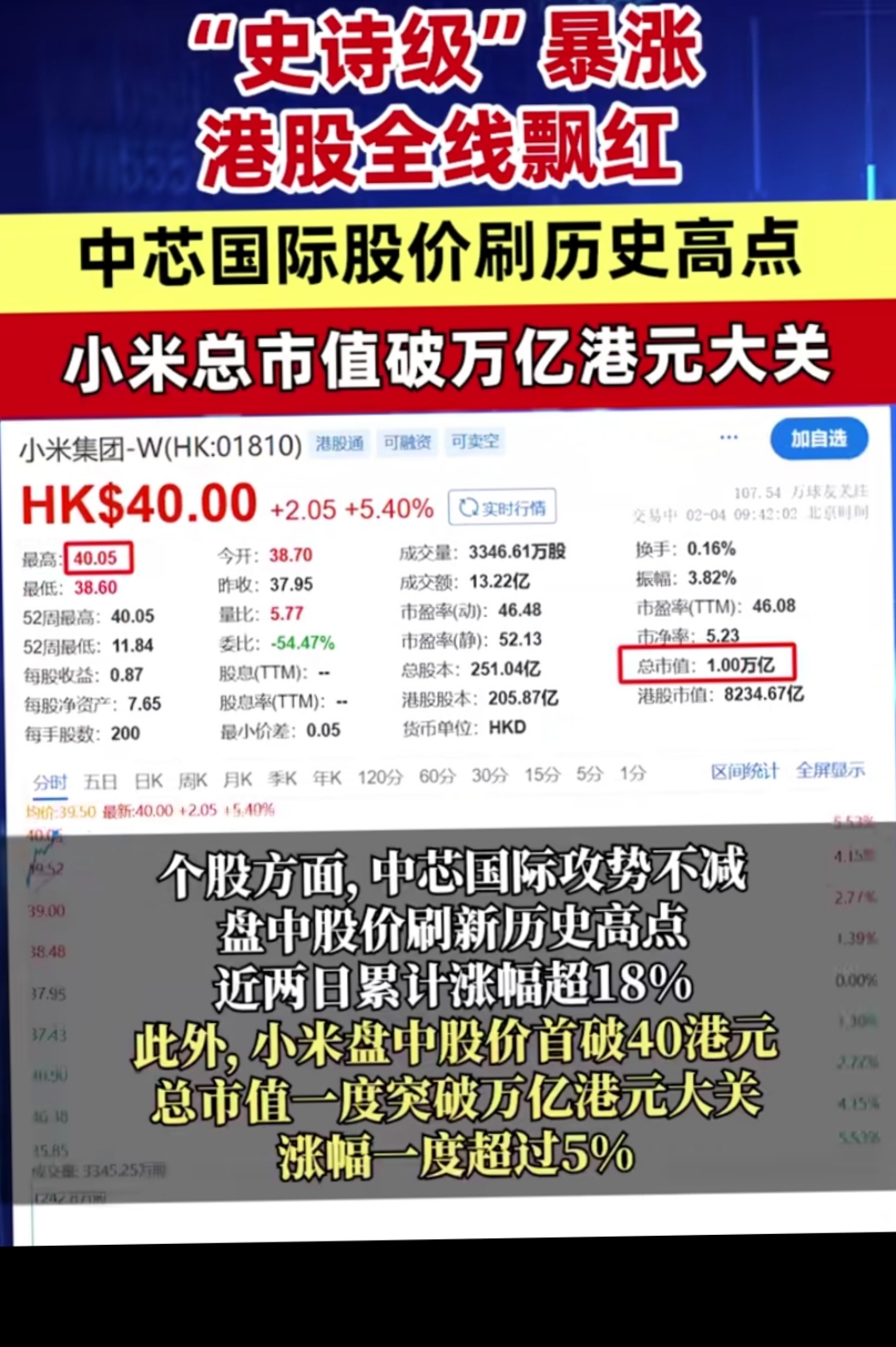 中信建投:继续看多黄金 股指和商品波动下降