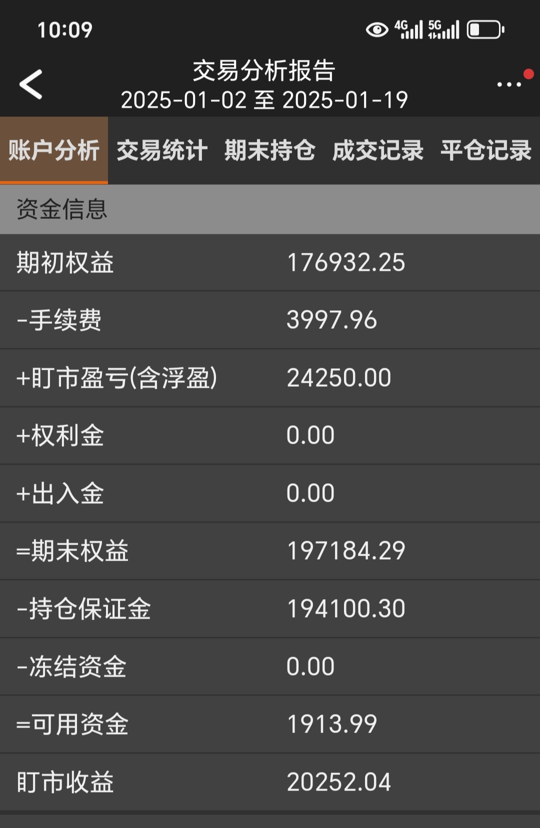 福龙马换手率33.42%,上榜营业部合计净卖出4140.03万元