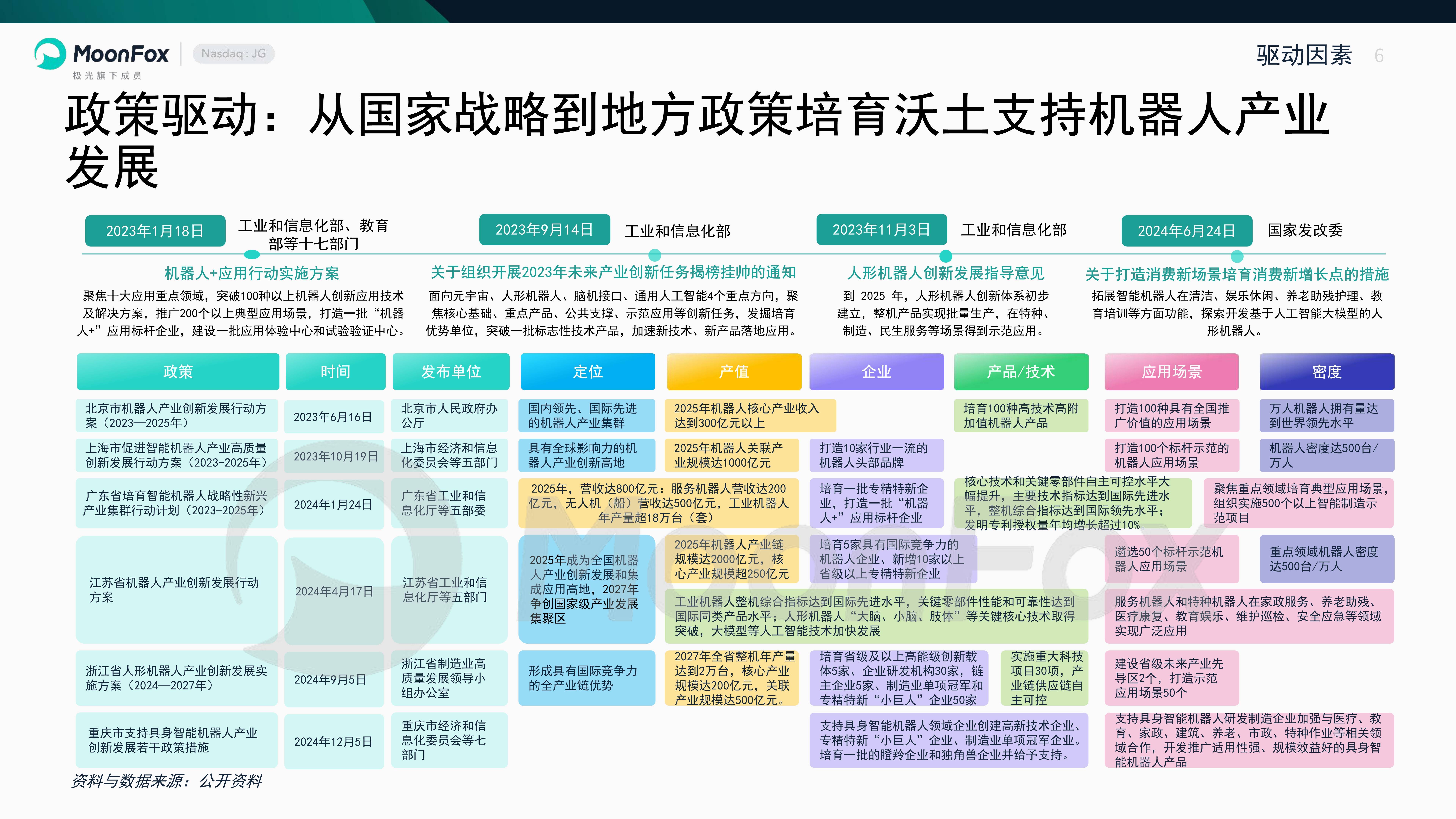 2025人工智能大模型市场规模分析及趋势预测_人保财险政银保 ,人保有温度