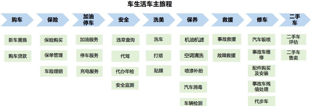 2025年汽车贴膜行业市场深度调研及投资战略研究_保险有温度,人保车险   品牌优势——快速了解燃油汽车车险