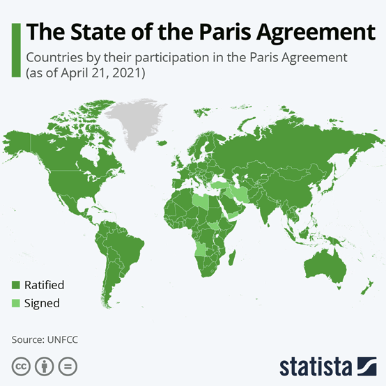 欧盟就2040年减排目标达成一致 强调致力于实现《巴黎协定》目标