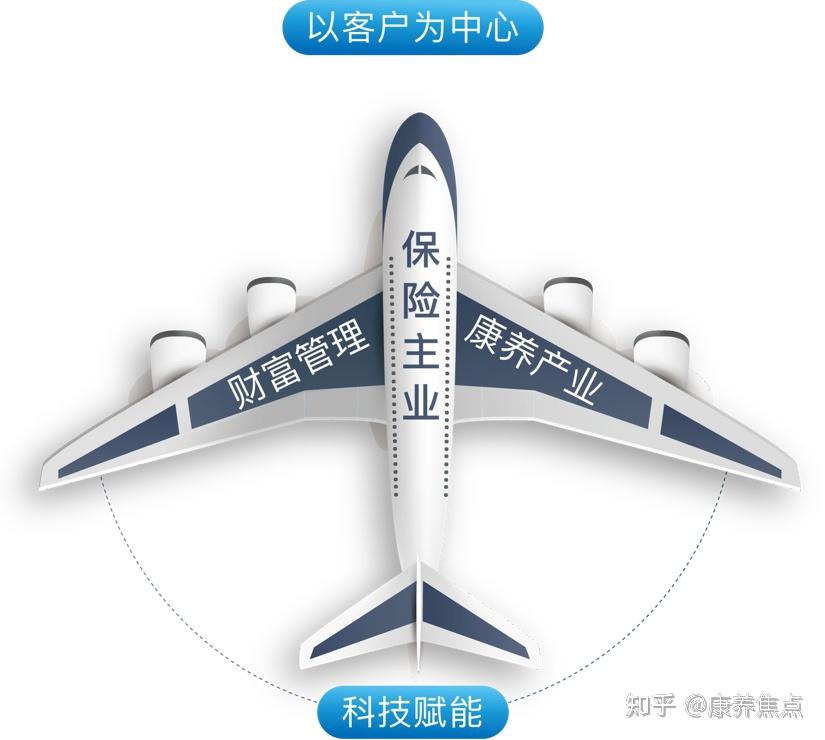 寿险市场迎来新主体 富泽人寿获批保险许可证