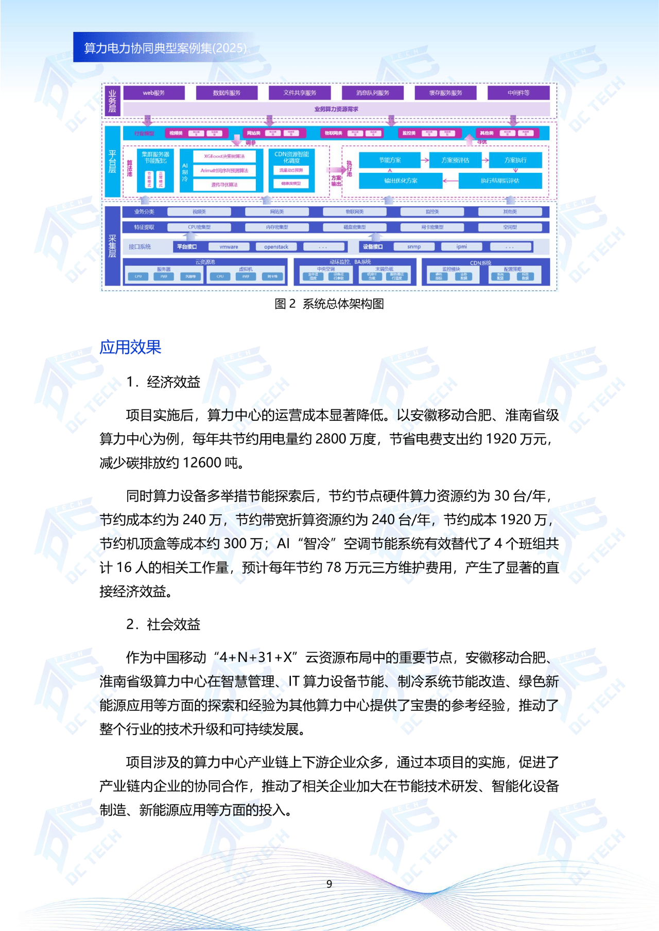 我国二〇三〇年基本建立多层次新能源消纳调控体系