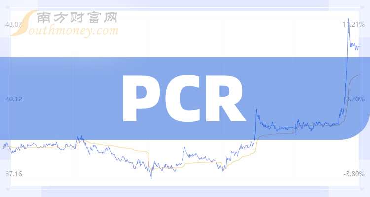 安诺优达毛利率及研发投入与华大基因差距甚远，账面资金骤降