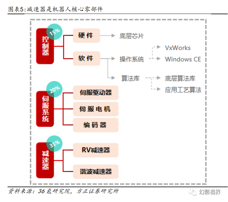 2025中国工程承包产业链：新基建浪潮下的产业变革_人保伴您前行,人保有温度