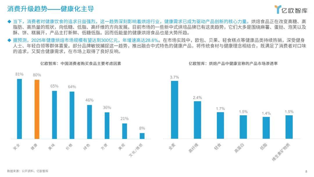 2025艺考培训行业市场深度调研及未来趋势预测_保险有温度,人保护你周全