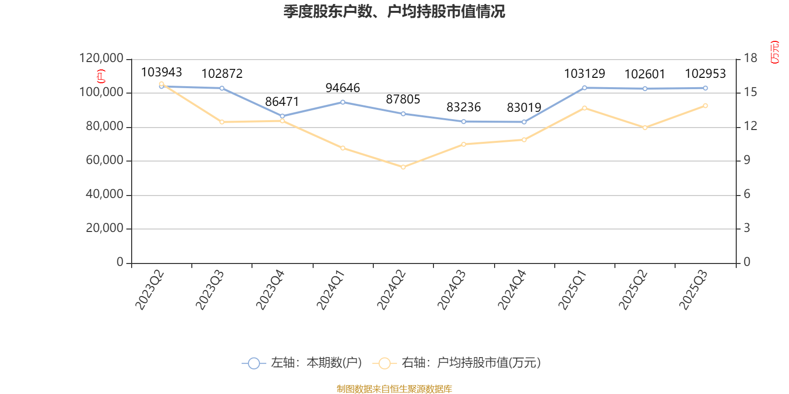 秦川机床:控股子公司拟增资扩股并引入新的投资者